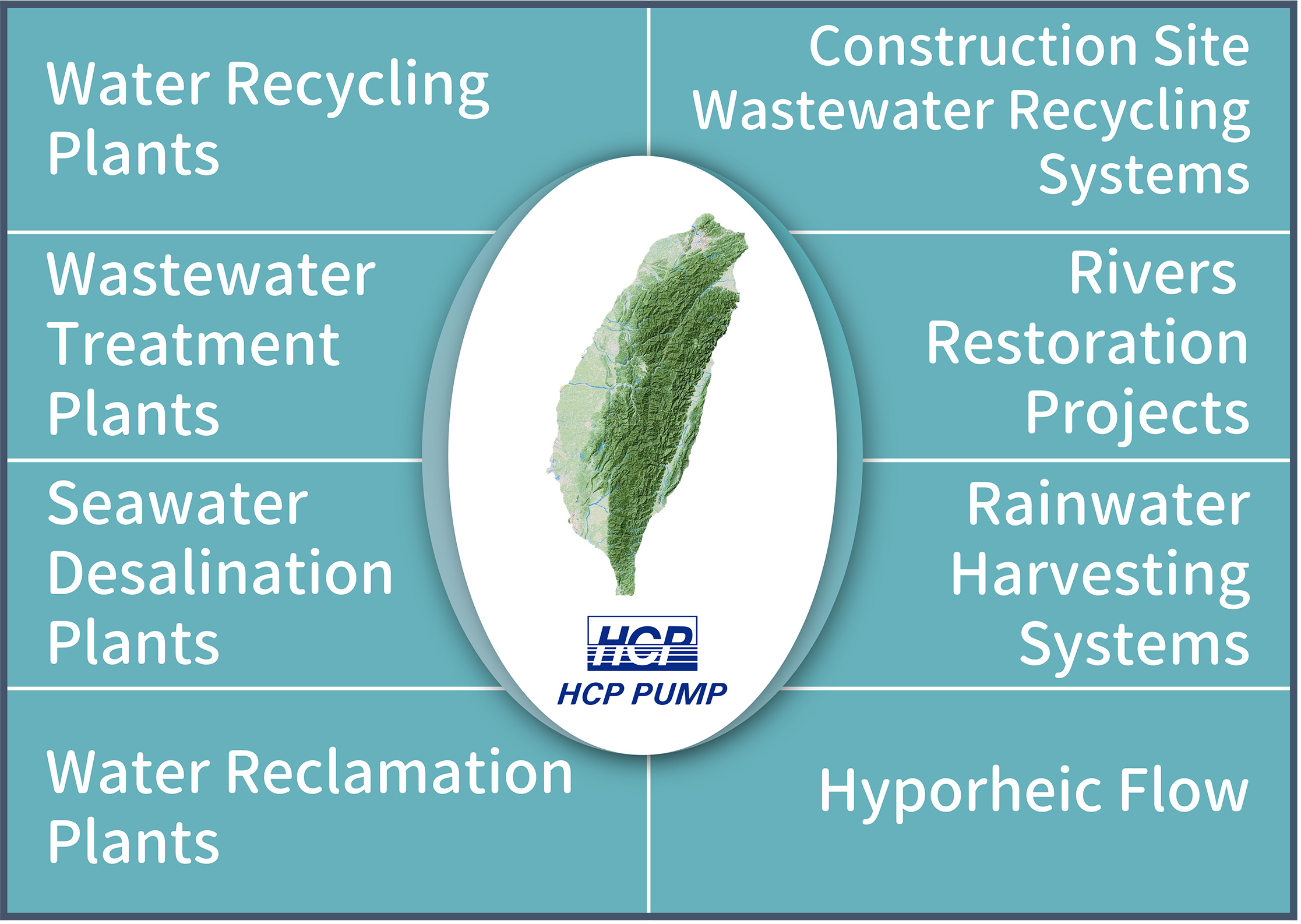 HCP PUMP Invites You to Join the Quest of Saving and Protecting Water